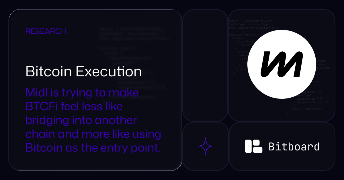 Midl Bitcoin execution layer concept connecting BTC, Bitcoin-native assets, EVM-compatible applications, validators, and DeFi flows